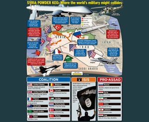 103102_GRAPHIC-Syria-crisis-explainer-map